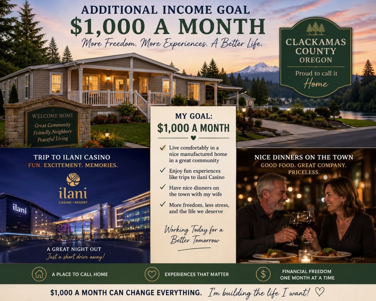 Example vision board showing a $1,000 per month additional income goal with scenes of a comfortable home, dinners out, travel, and family time